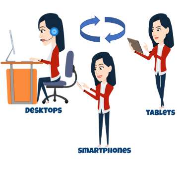 Communication Made Easy